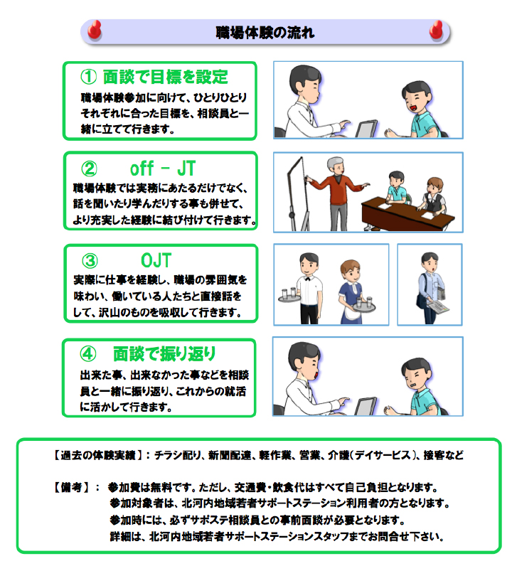 HP改定依頼内容170514